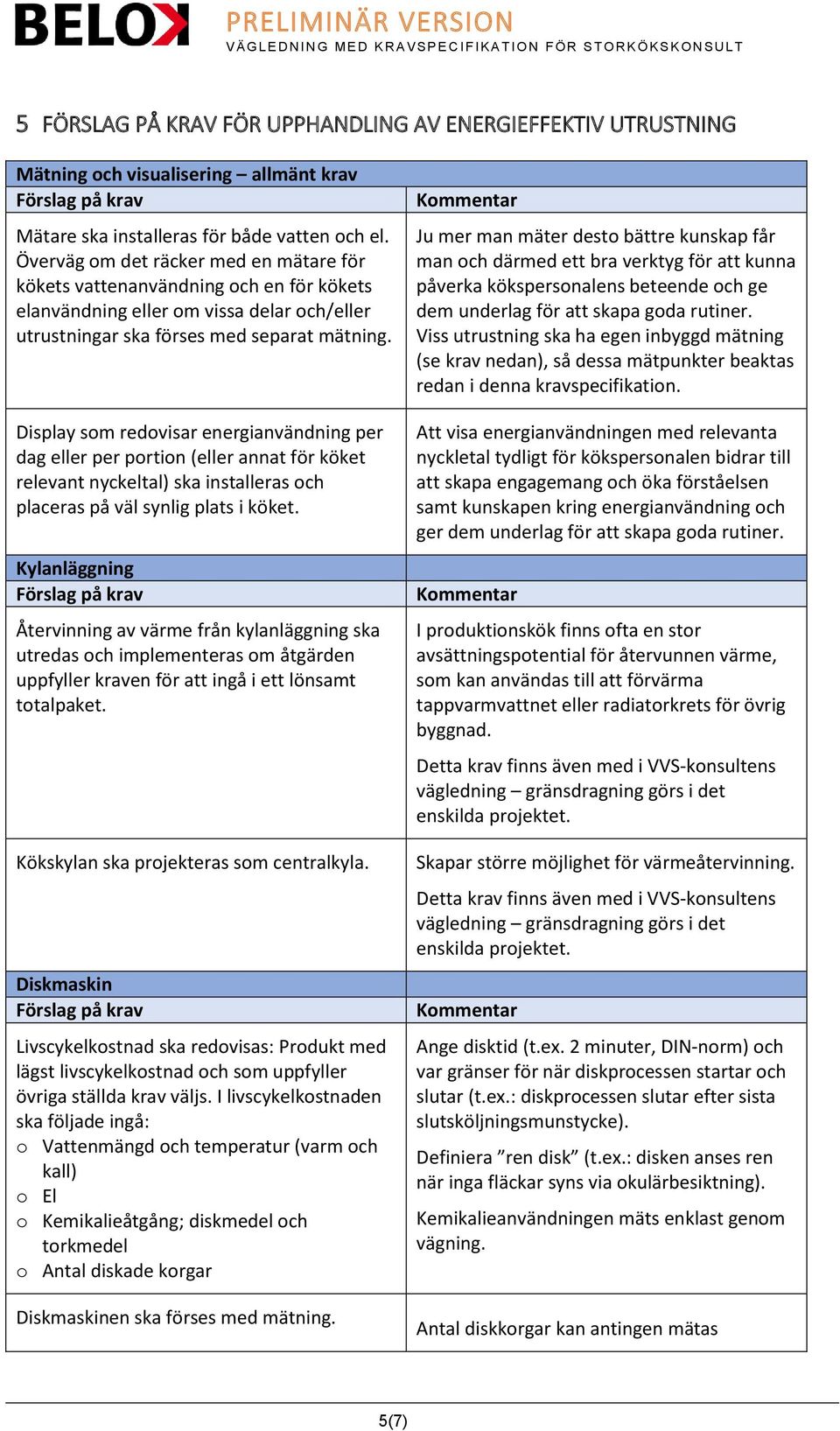 Display som redovisar energianvändning per dag eller per portion (eller annat för köket relevant nyckeltal) ska installeras och placeras på väl synlig plats i köket.