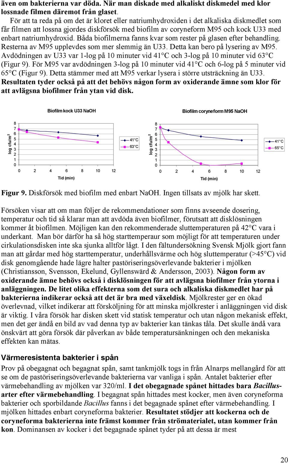 natriumhydroxid. Båda biofilmerna fanns kvar som rester på glasen efter behandling. Resterna av M95 upplevdes som mer slemmig än U33. Detta kan bero på lysering av M95.