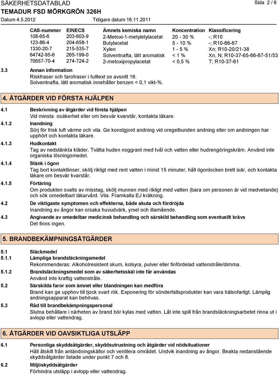 R10-37-61 3.3 Annan information Riskfraser och farofraser i fulltext se avsnitt 16. Solventnafta, lätt aromatisk innehåller benzen < 0,1 vikt-%. 4. ÅTGÄRDER VID FÖRSTA HJÄLPEN 4.