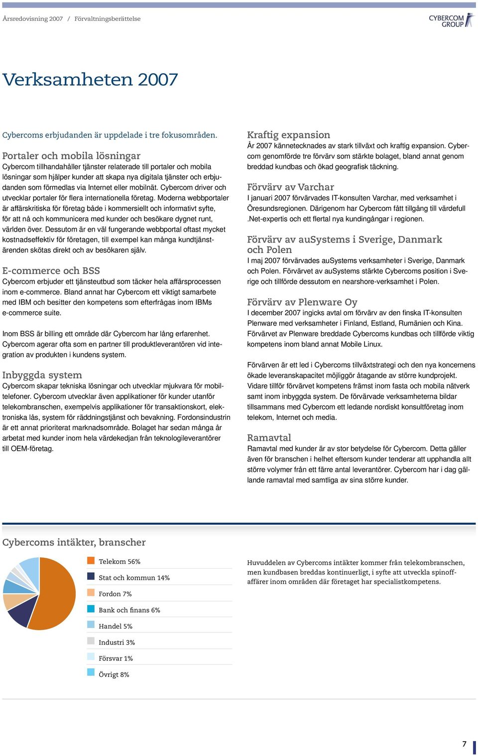 Internet eller mobilnät. Cybercom driver och utvecklar portaler för flera internationella företag.