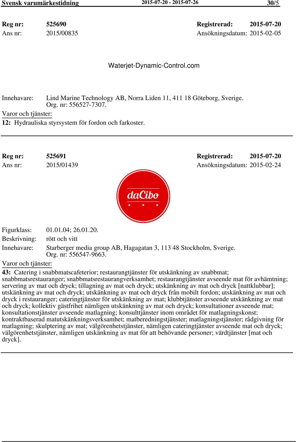 Reg nr: 525691 Registrerad: 2015-07-20 Ans nr: 2015/01439 Ansökningsdatum: 2015-02-24 Figurklass: 01.01.04; 26.01.20. Beskrivning: rött och vitt Starberger media group AB, Hagagatan 3, 113 48 Stockholm, Sverige.