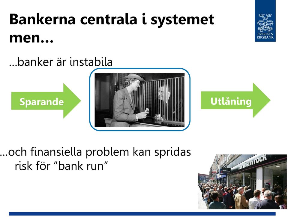 Sparande Utlåning och