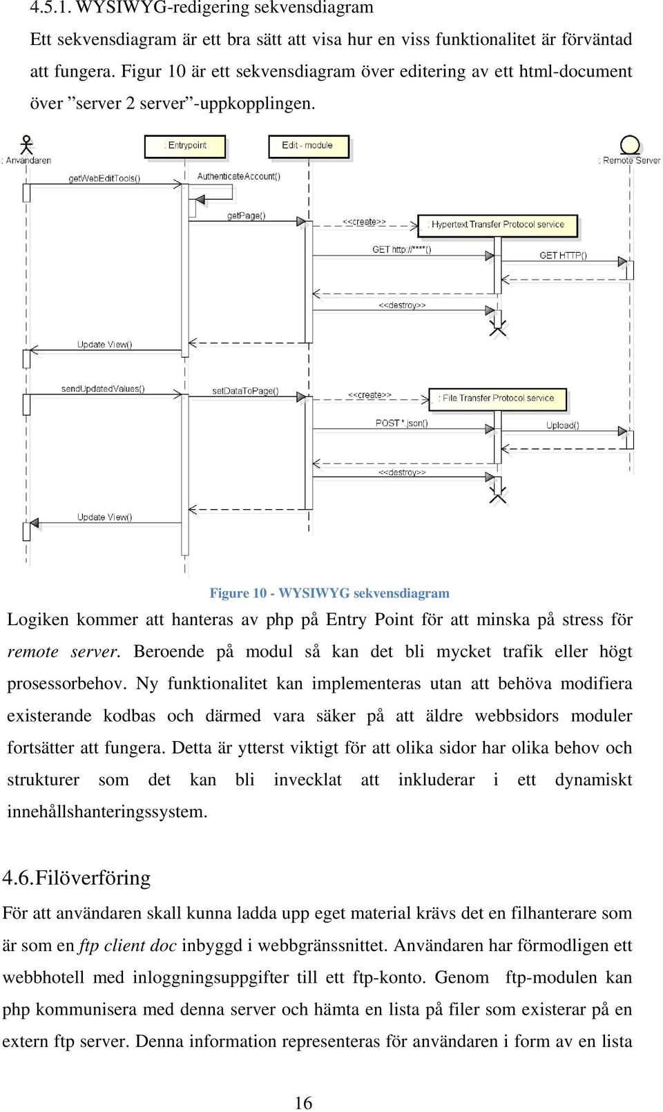 Figure 10 - WYSIWYG sekvensdiagram Logiken kommer att hanteras av php på Entry Point för att minska på stress för remote server.