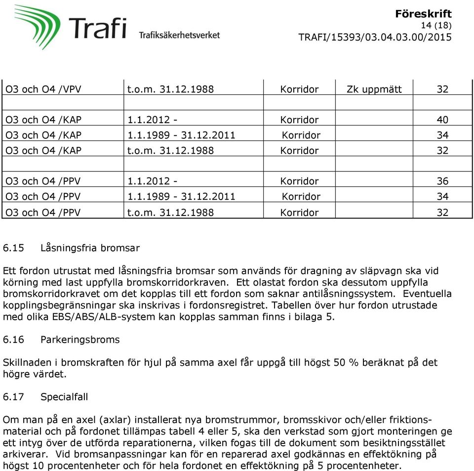 15 Låsningsfria bromsar Ett fordon utrustat med låsningsfria bromsar som används för dragning av släpvagn ska vid körning med last uppfylla bromskorridorkraven.