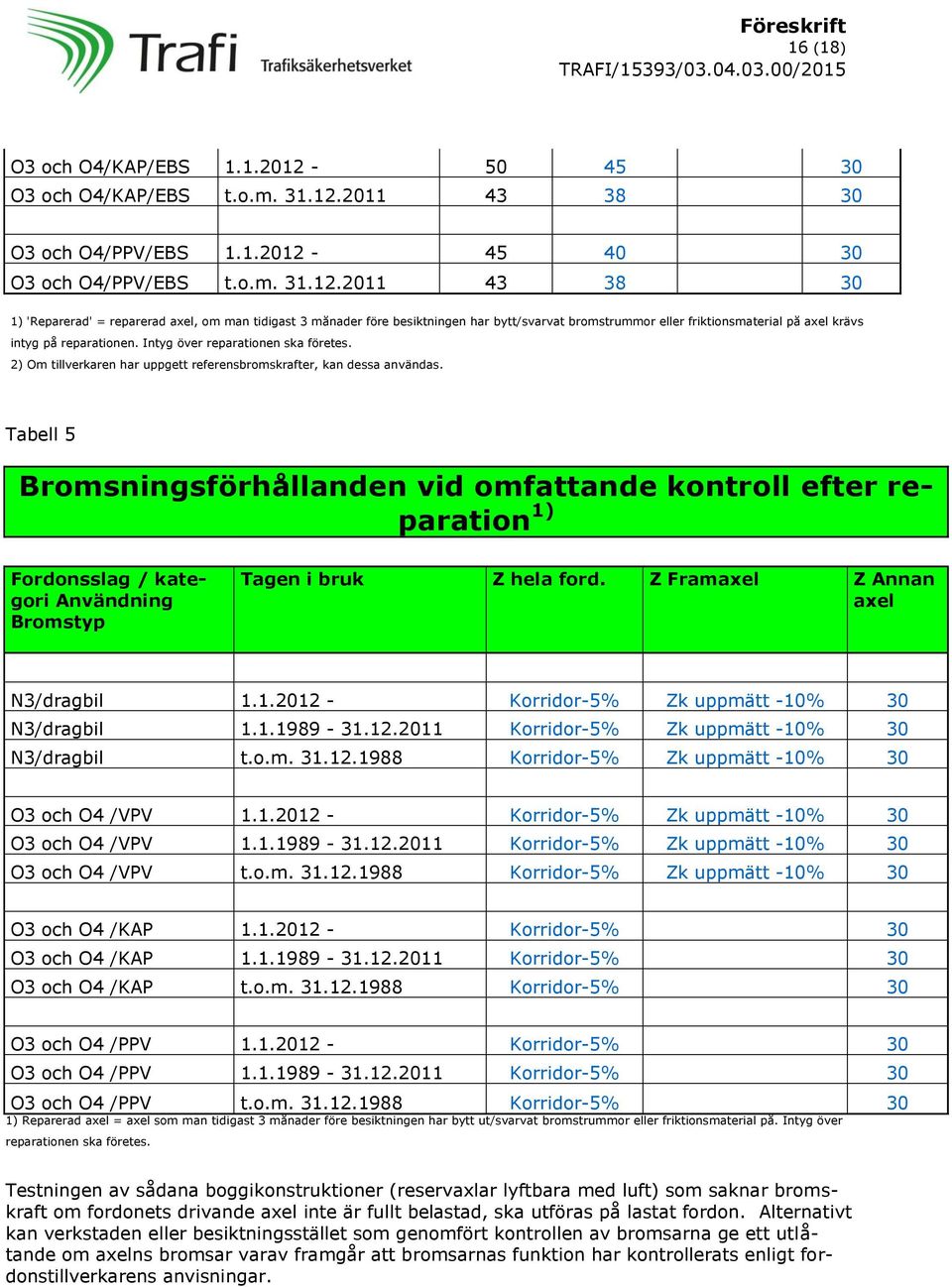 2011 43 38 30 O3 och O4/PPV/EBS 1.1.2012-