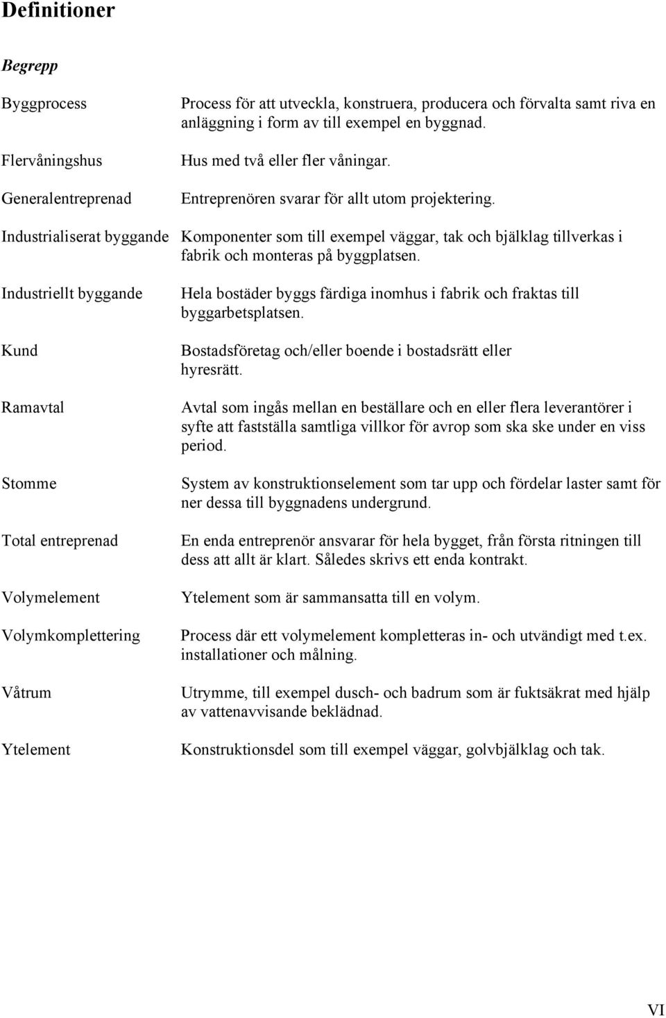 Industrialiserat byggande Komponenter som till exempel väggar, tak och bjälklag tillverkas i fabrik och monteras på byggplatsen.