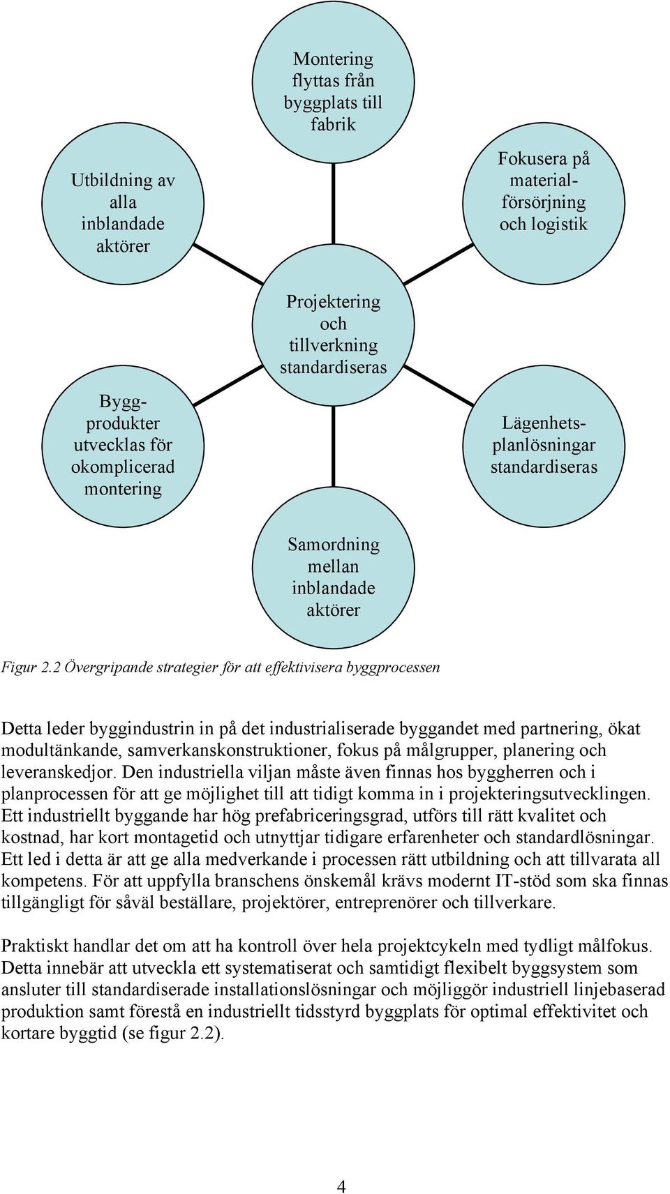 2 Övergripande strategier för att effektivisera byggprocessen Detta leder byggindustrin in på det industrialiserade byggandet med partnering, ökat modultänkande, samverkanskonstruktioner, fokus på