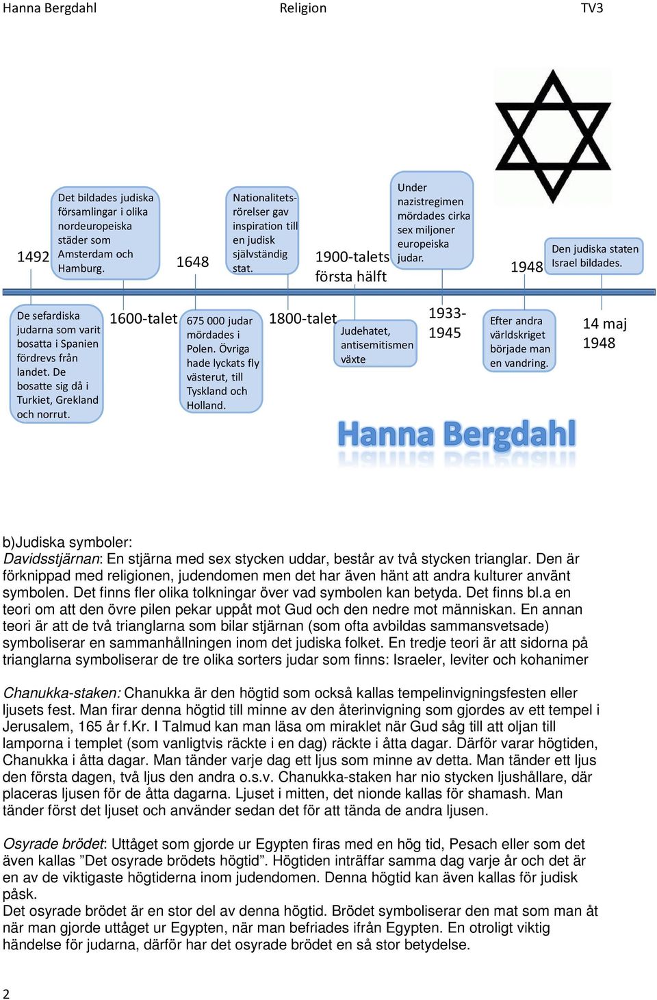 1948 1900-talets första hälft Den judiska staten Israel bildades. De sefardiska judarna som varit bosatta i Spanien fördrevs från landet. De bosatte sig då i Turkiet, Grekland och norrut.