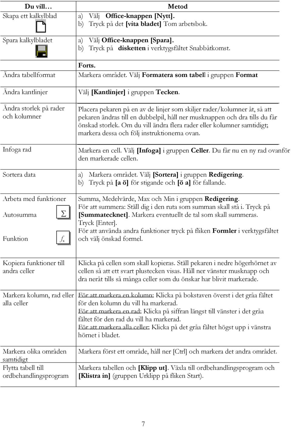 Välj Formatera som tabell i gruppen Format Välj [Kantlinjer] i gruppen Tecken.