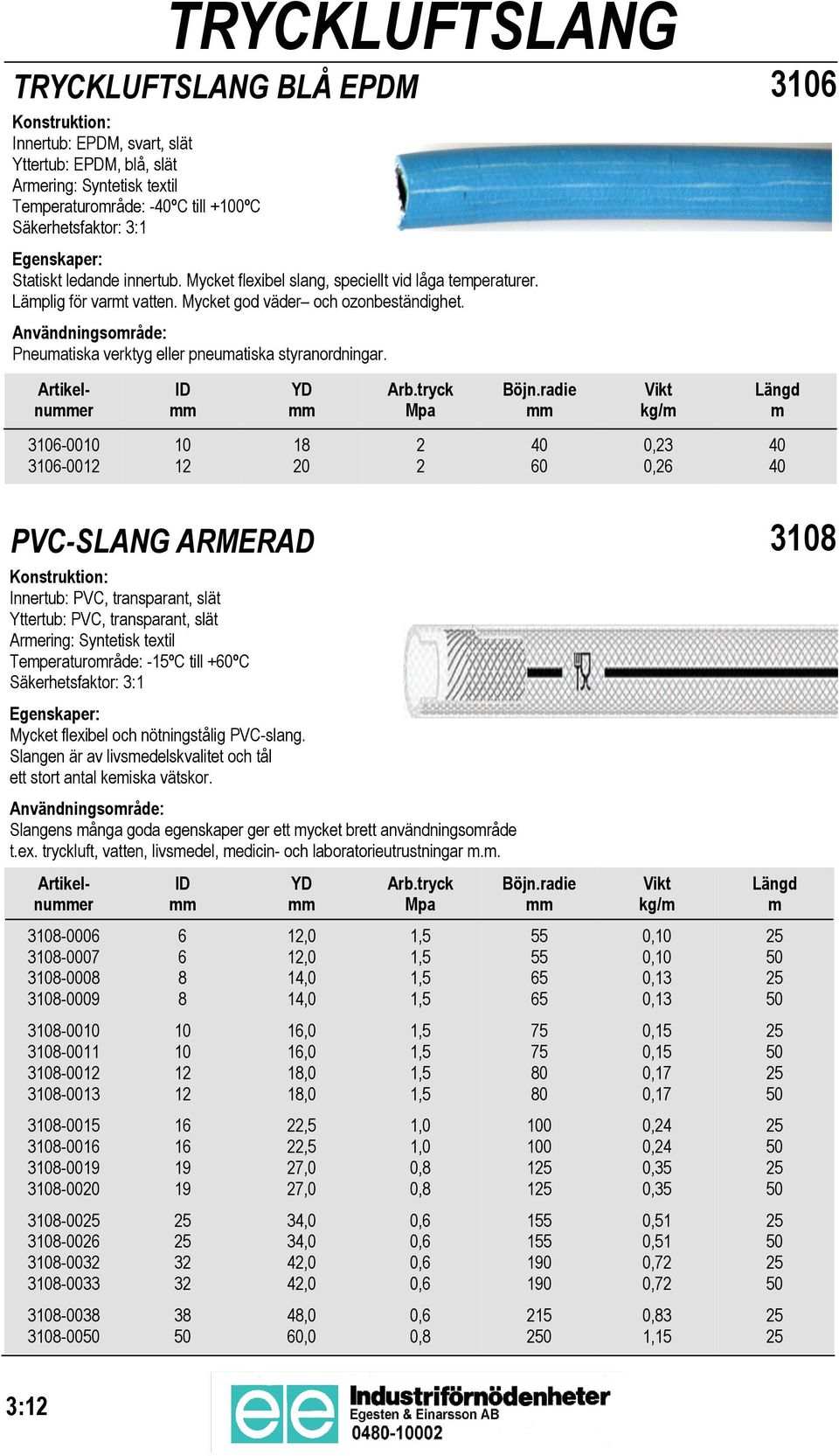 Artikelnuer 36-00 36-002 2 8 2 2 PVC-SLANG ARMERAD 38 Innertub: PVC, transparant, slät Yttertub: PVC, transparant, slät Arering: Syntetisk textil Teperaturoråde: -5ºC till +ºC Mycket flexibel och