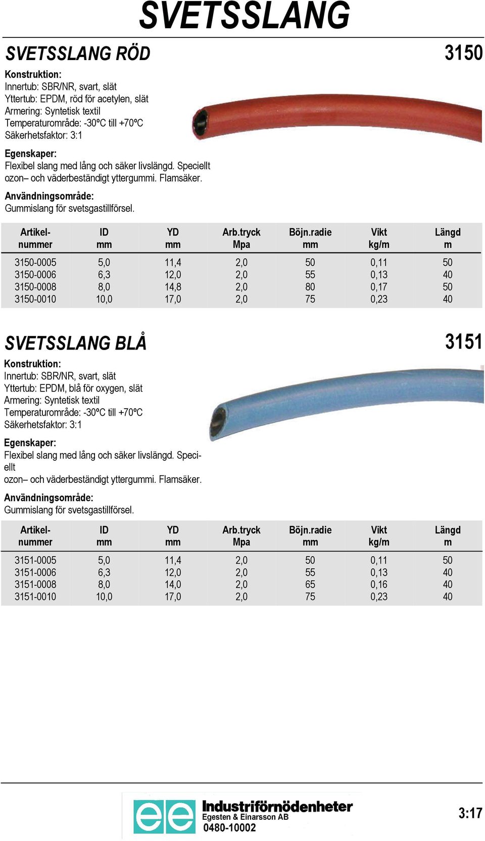 Artikelnuer 3-0005 3-0006 3-0008 3-00 5,0 6,3 8,0,0,4 4,8 7,0 55 75 0, 0,3 0,7 0,23 SVETSSLANG BLÅ 35 Innertub: SBR/NR, svart, slät Yttertub: EPDM, blå för oxygen, slät Arering: