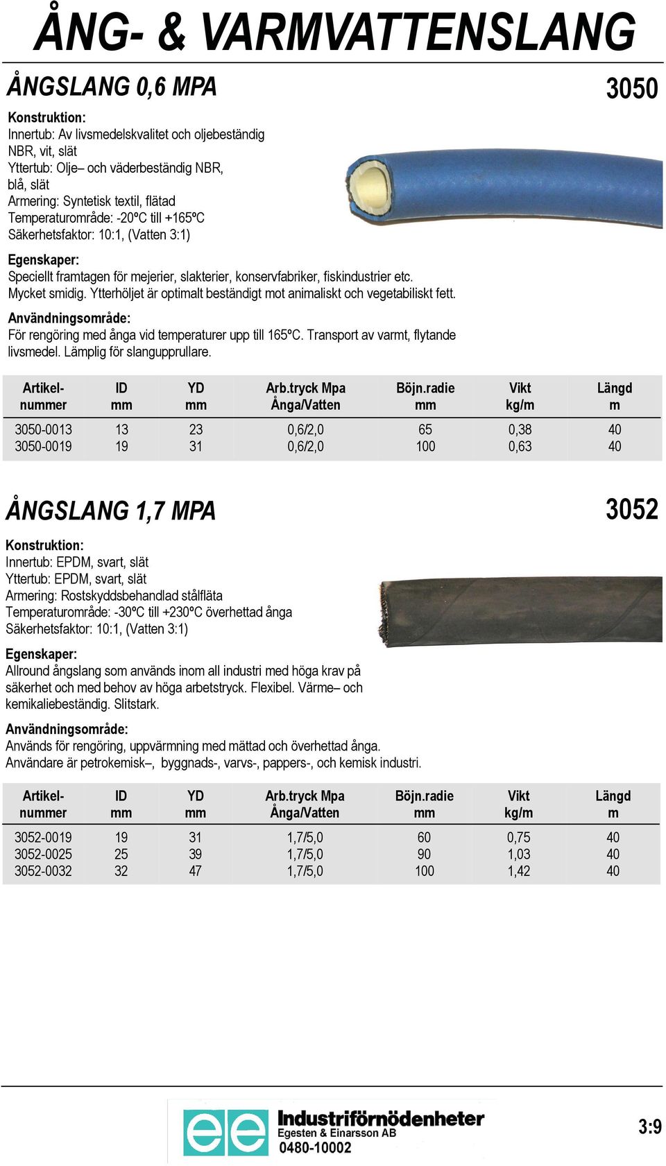 Ytterhöljet är optialt beständigt ot anialiskt och vegetabiliskt fett. För rengöring ed ånga vid teperaturer upp till 65ºC. Transport av vart, flytande livsedel. Läplig för slangupprullare.