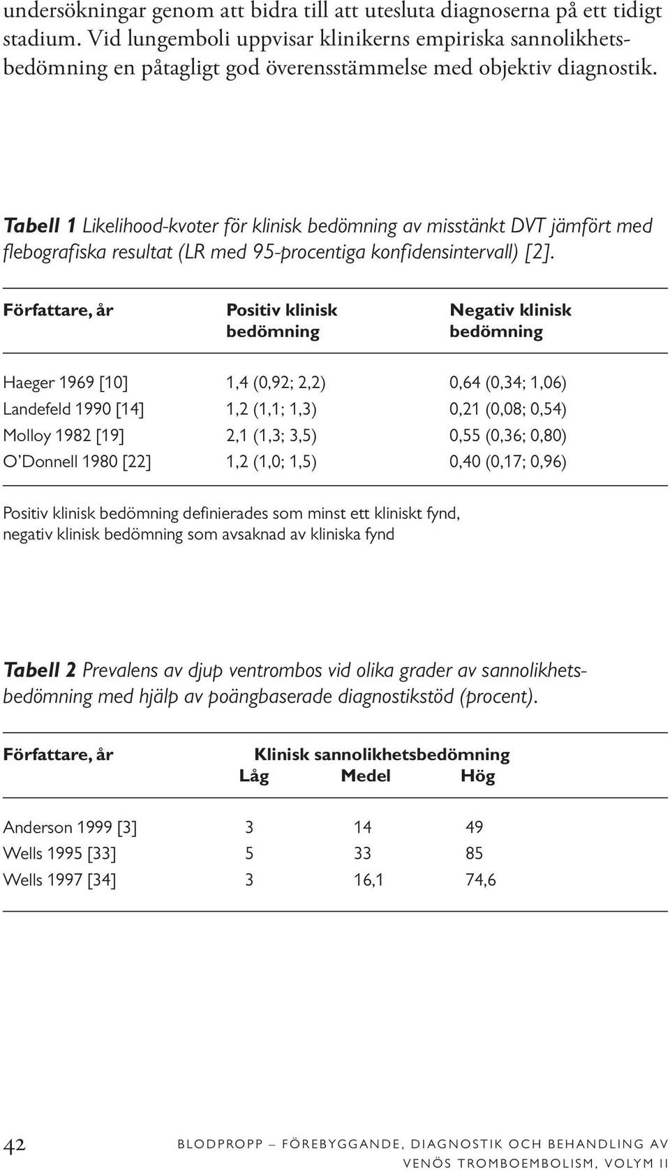 Tabell 1 Likelihood-kvoter för klinisk bedömning av misstänkt DVT jämfört med flebografiska resultat (LR med 95-procentiga konfidensintervall) [2].