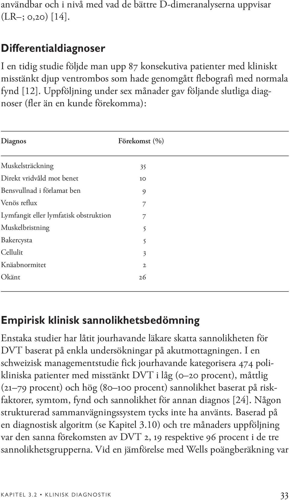 Uppföljning under sex månader gav följande slutliga diagnoser (fler än en kunde förekomma): Diagnos Förekomst (%) Muskelsträckning 35 Direkt vridvåld mot benet 10 Bensvullnad i förlamat ben 9 Venös