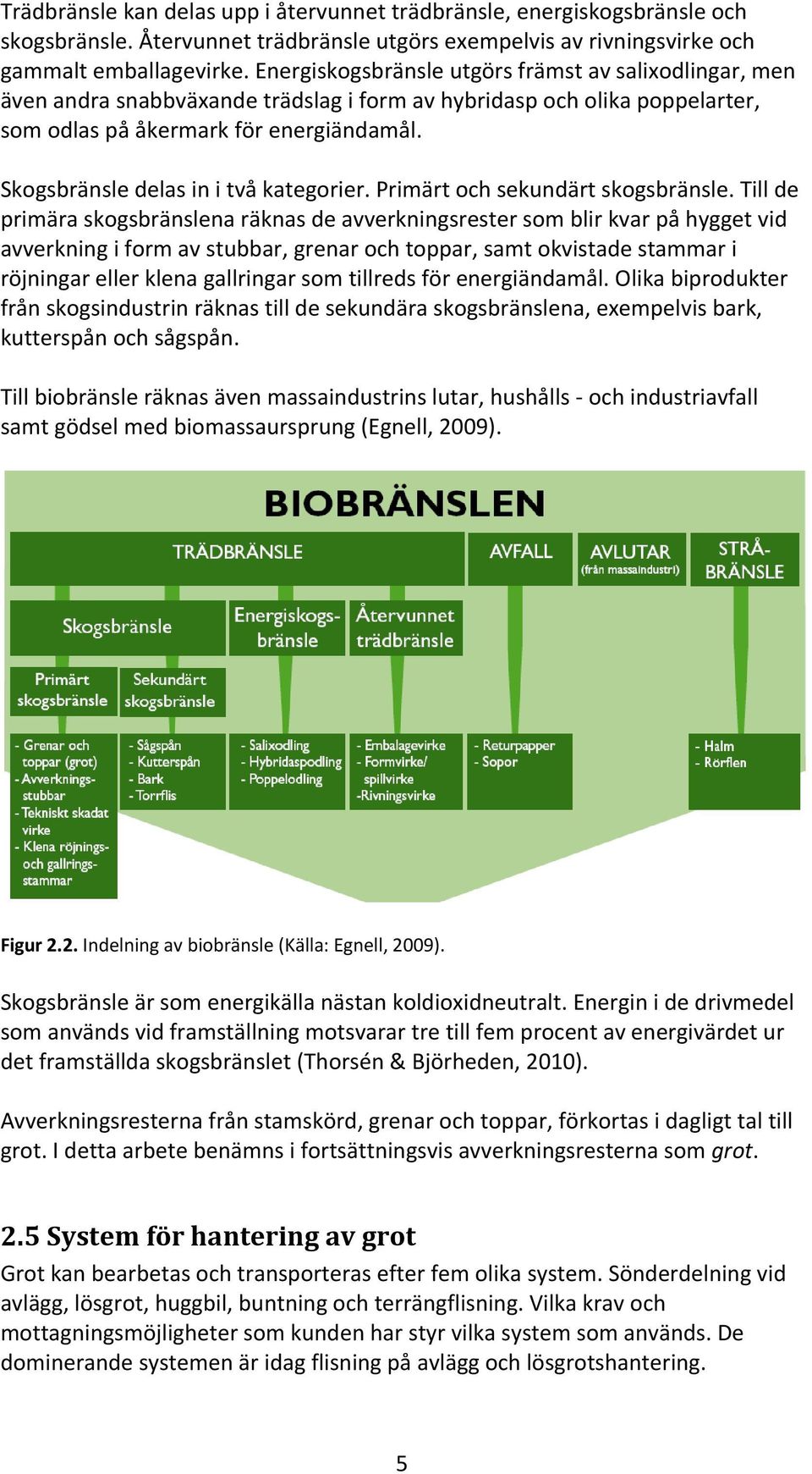 Skogsbränsle delas in i två kategorier. Primärt och sekundärt skogsbränsle.