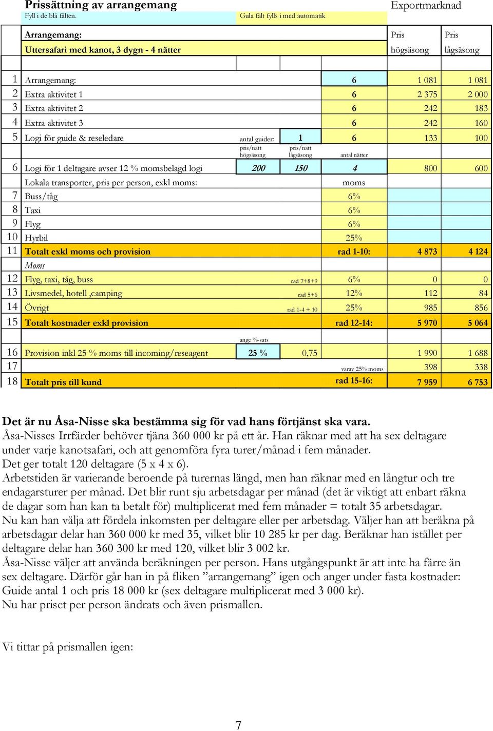 Extra aktivitet 2 6 242 183 4 Extra aktivitet 3 6 242 160 5 Logi för guide & reseledare antal guider: 1 6 133 100 pris/natt högsäsong pris/natt lågsäsong antal nätter 6 Logi för 1 deltagare avser 12