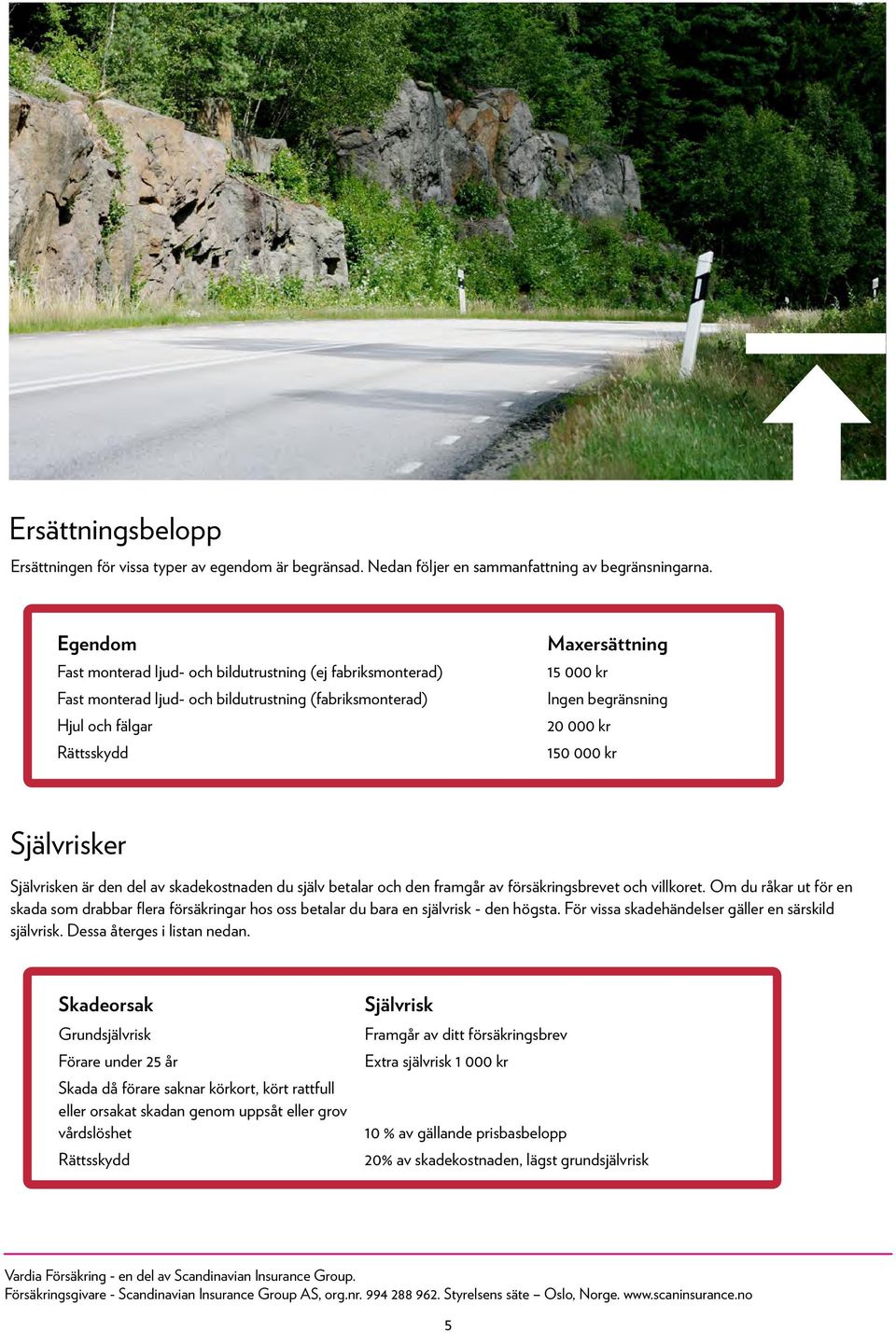 000 kr 150 000 kr Självrisker Självrisken är den del av skadekostnaden du själv betalar och den framgår av försäkringsbrevet och villkoret.