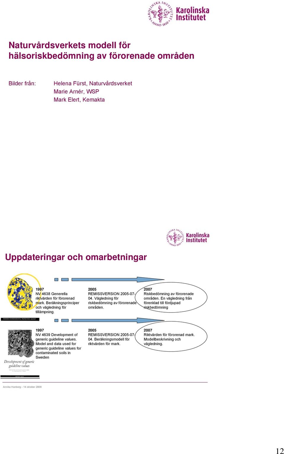 2007 Riskbedömning av förorenade områden. En vägledning från förenklad till fördjupad riskbedömning 1997 NV 4639 Development of generic guideline values.