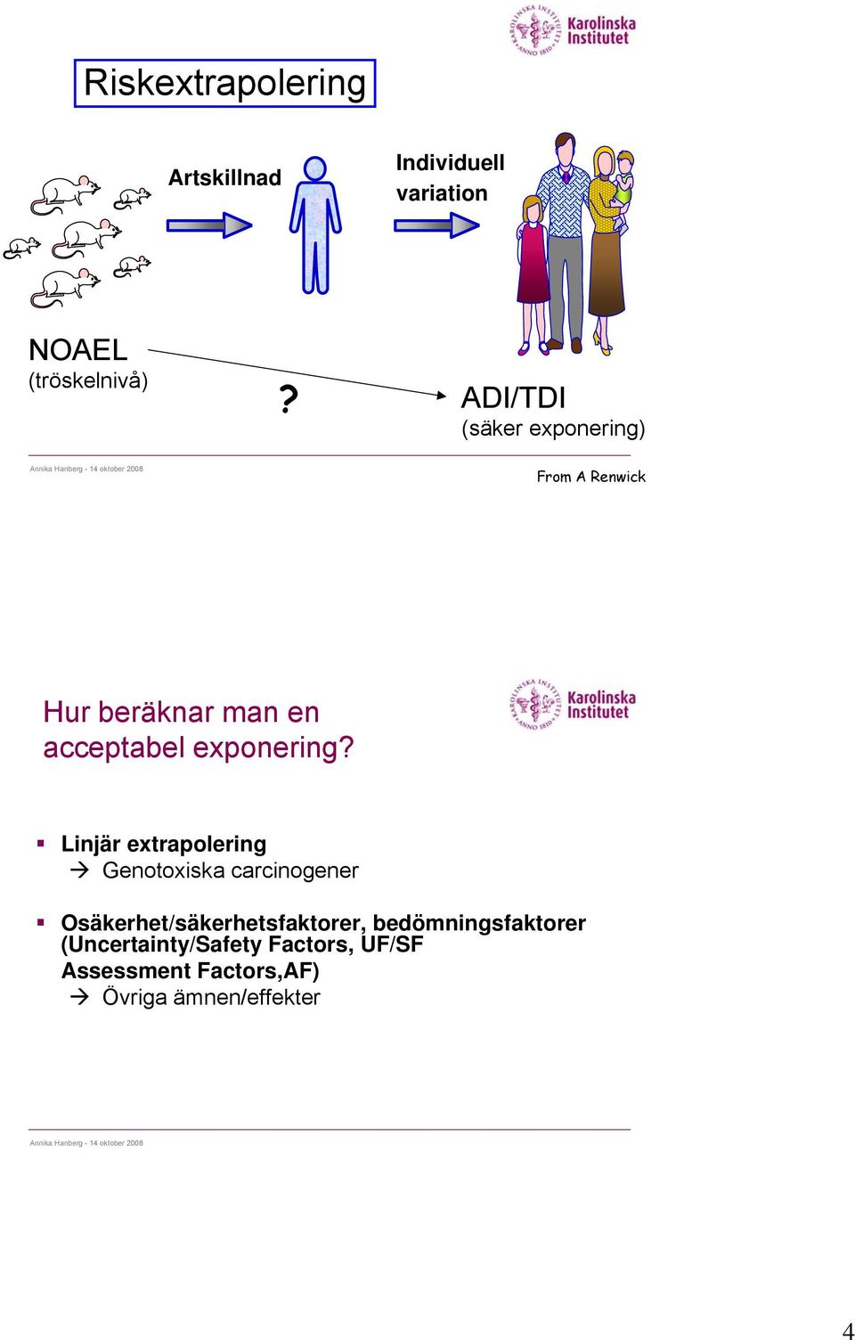 Linjär extrapolering Genotoxiska carcinogener Osäkerhet/säkerhetsfaktorer,