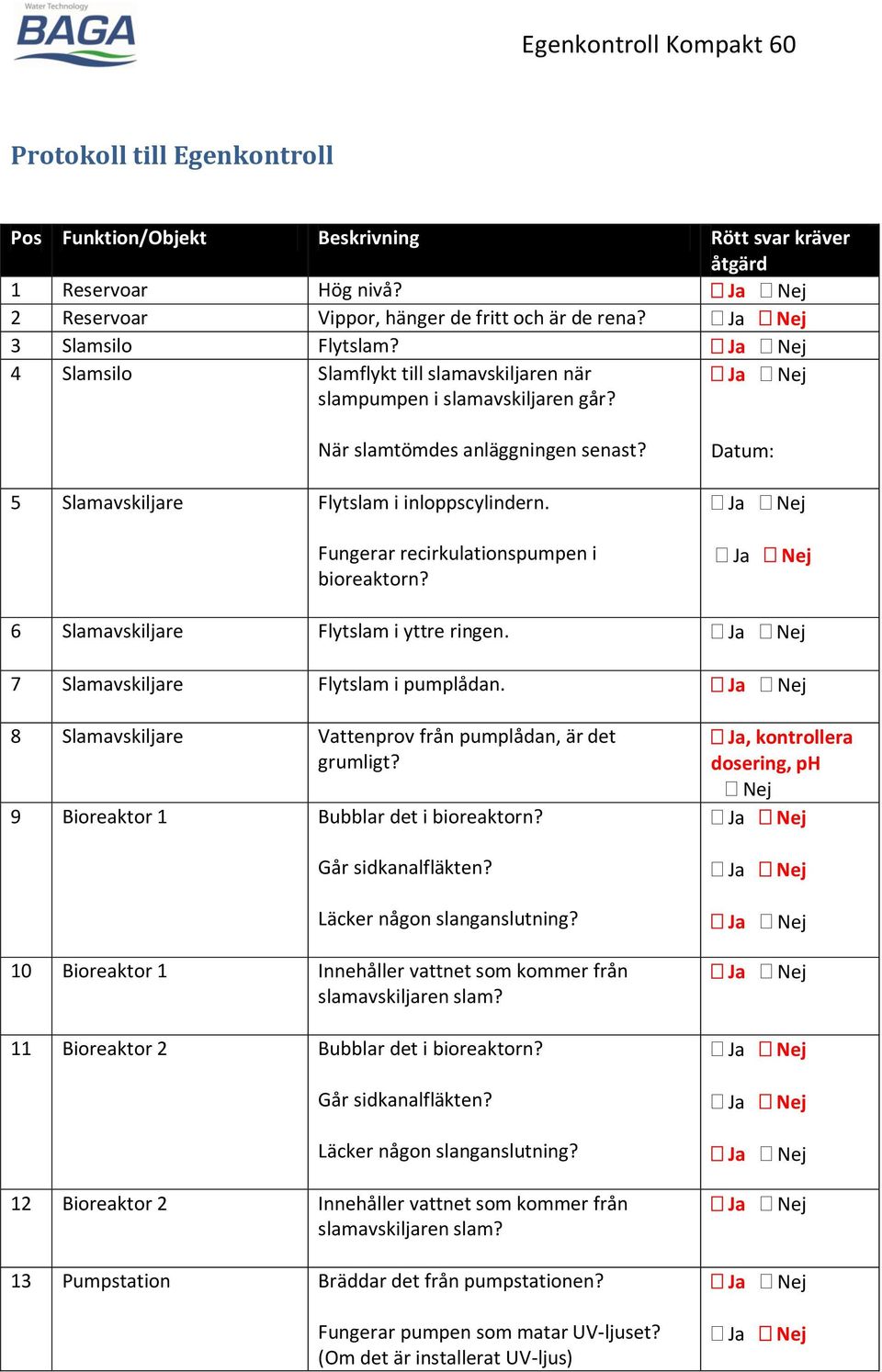 5 Slamavskiljare Flytslam i inloppscylindern. Fungerar recirkulationspumpen i bioreaktorn? Datum: Ja Nej Ja Nej 6 Slamavskiljare Flytslam i yttre ringen. Ja Nej 7 Slamavskiljare Flytslam i pumplådan.