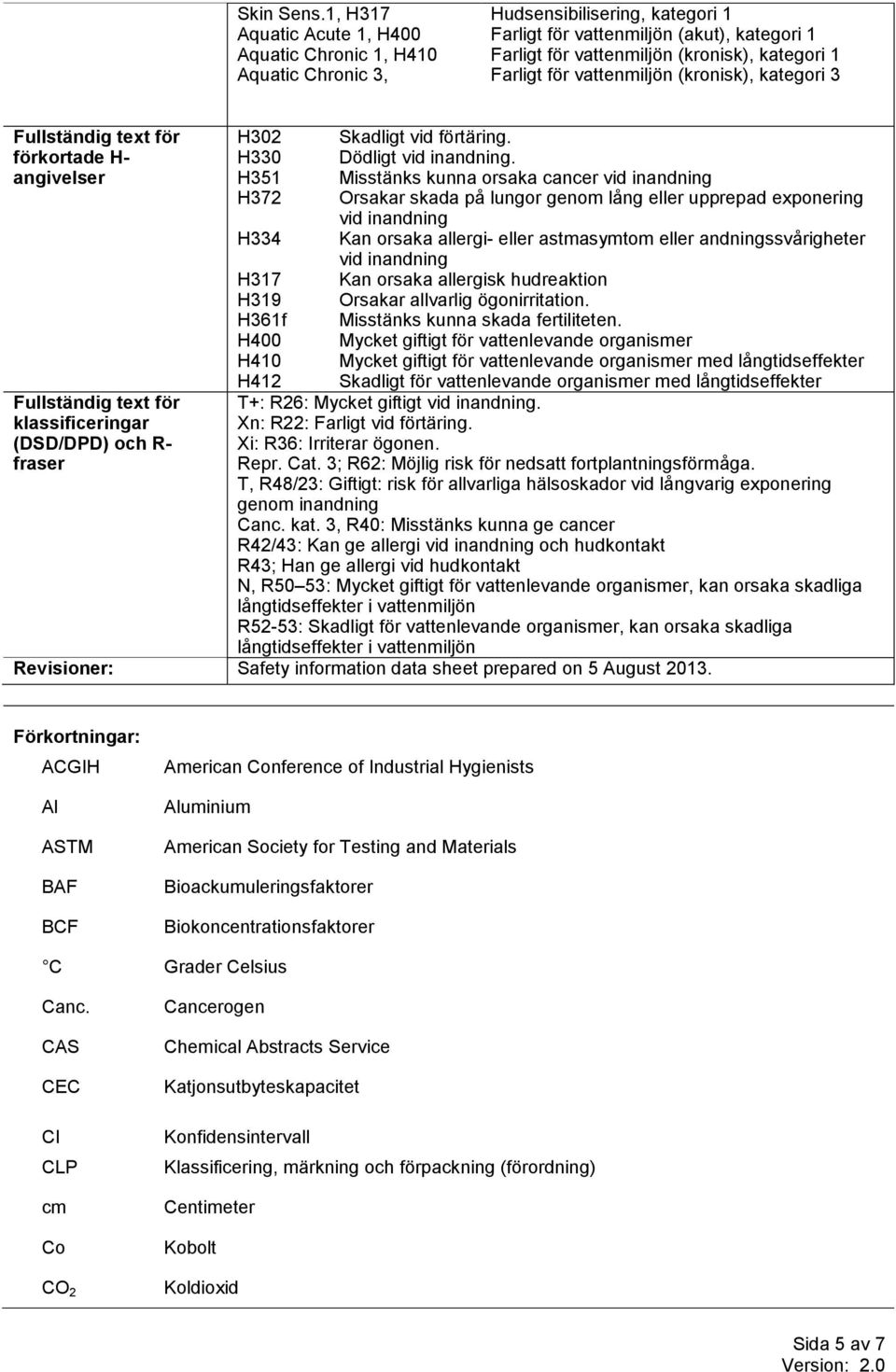 Farligt för vattenmiljön (kronisk), kategori 3 Fullständig text för förkortade H- angivelser Fullständig text för klassificeringar (DSD/DPD) och R- fraser H302 H330 H351 H372 H334 H317 H319 H361f