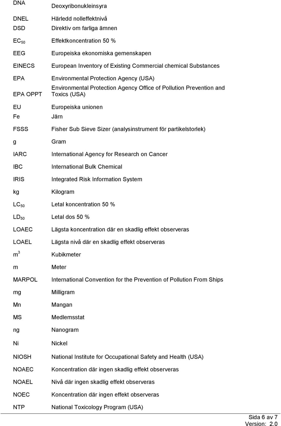 Europeiska unionen Järn Fisher Sub Sieve Sizer (analysinstrument för partikelstorlek) Gram International Agency for Research on Cancer International Bulk Chemical Integrated Risk Information System
