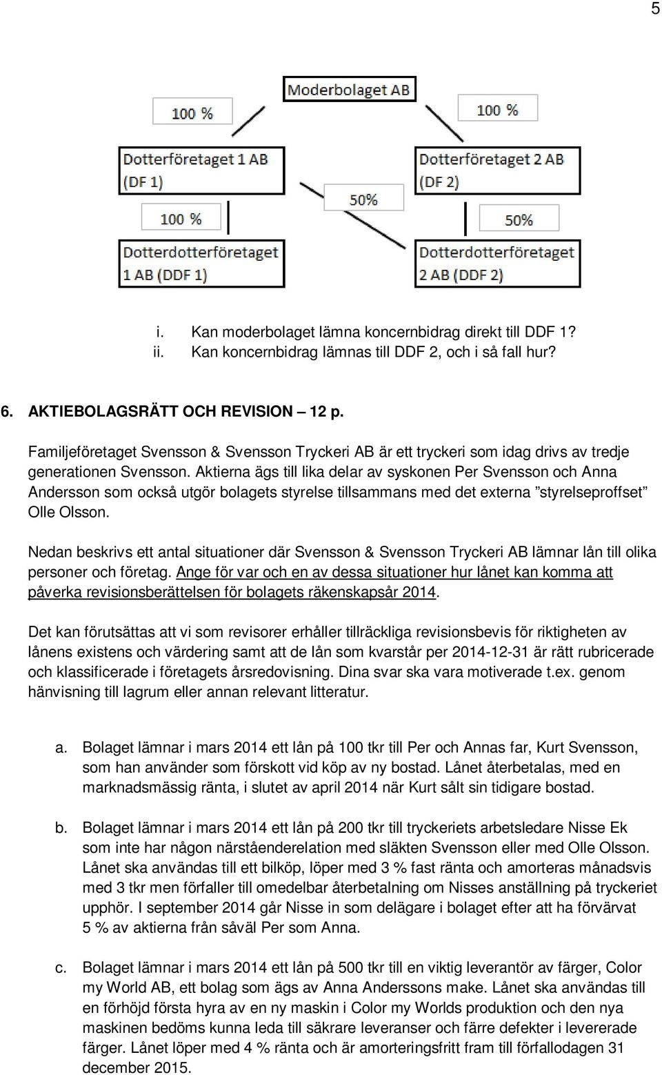 Aktierna ägs till lika delar av syskonen Per Svensson och Anna Andersson som också utgör bolagets styrelse tillsammans med det externa styrelseproffset Olle Olsson.