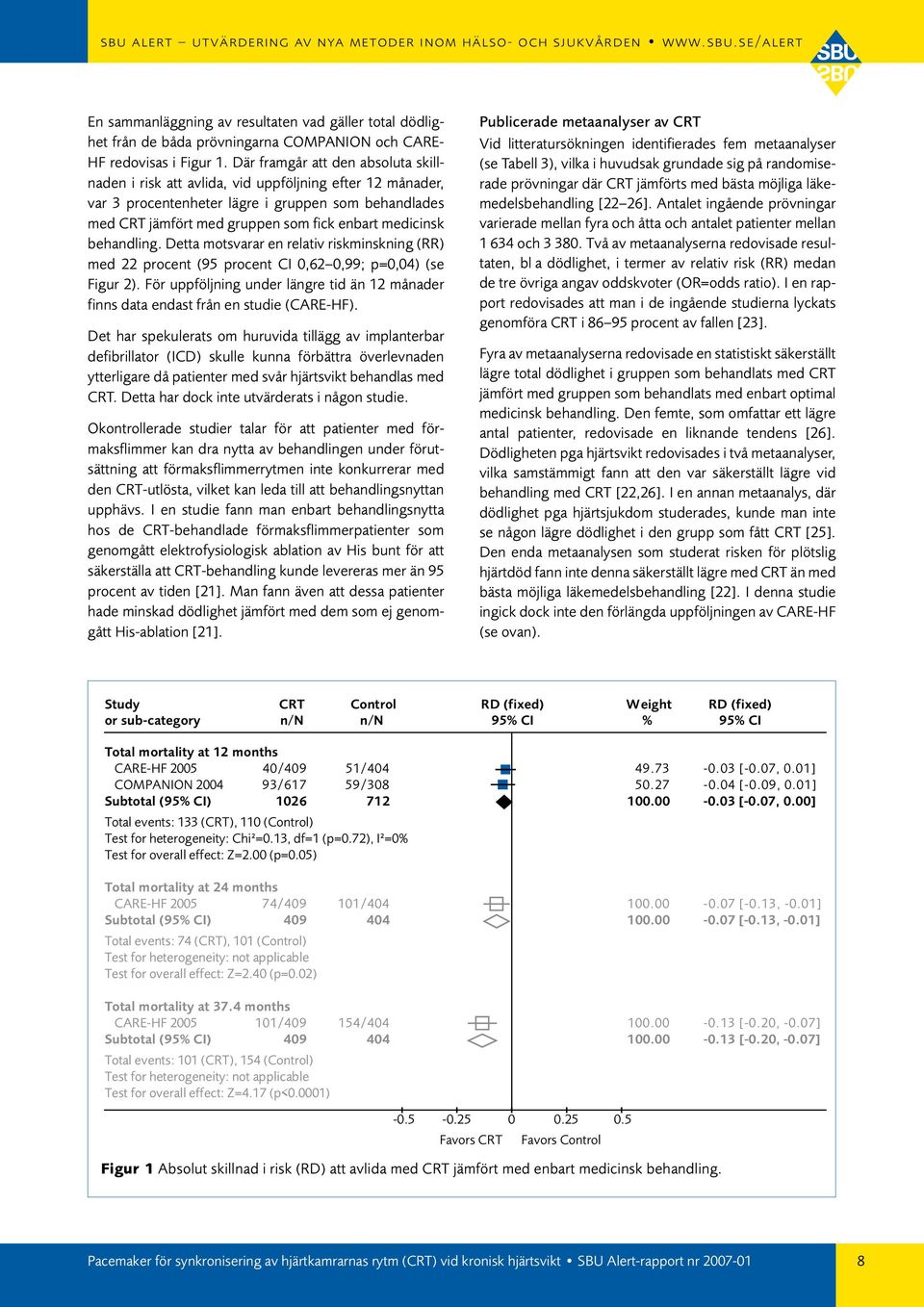 behandling. Detta motsvarar en relativ riskminskning (RR) med 22 procent (95 procent CI 0,62 0,99; p=0,04) (se Figur 2).