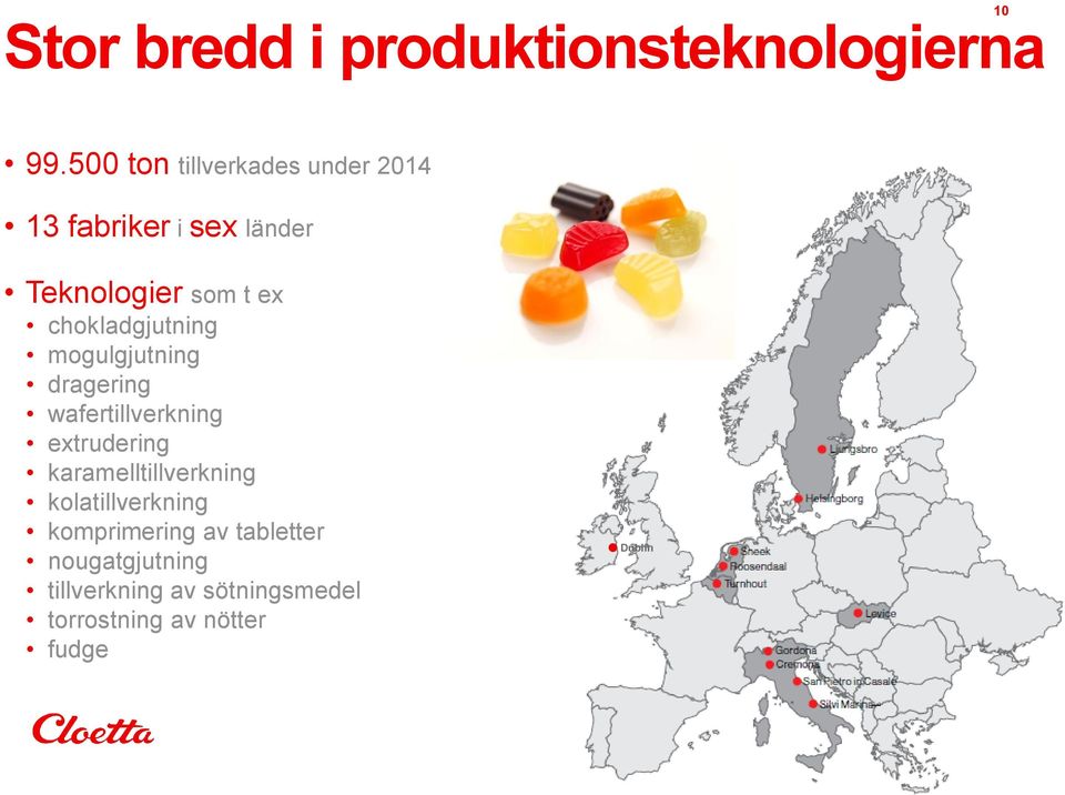 chokladgjutning mogulgjutning dragering wafertillverkning extrudering