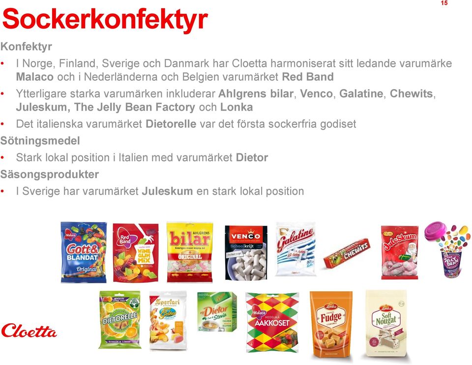 Chewits, Juleskum, The Jelly Bean Factory och Lonka Det italienska varumärket Dietorelle var det första sockerfria godiset