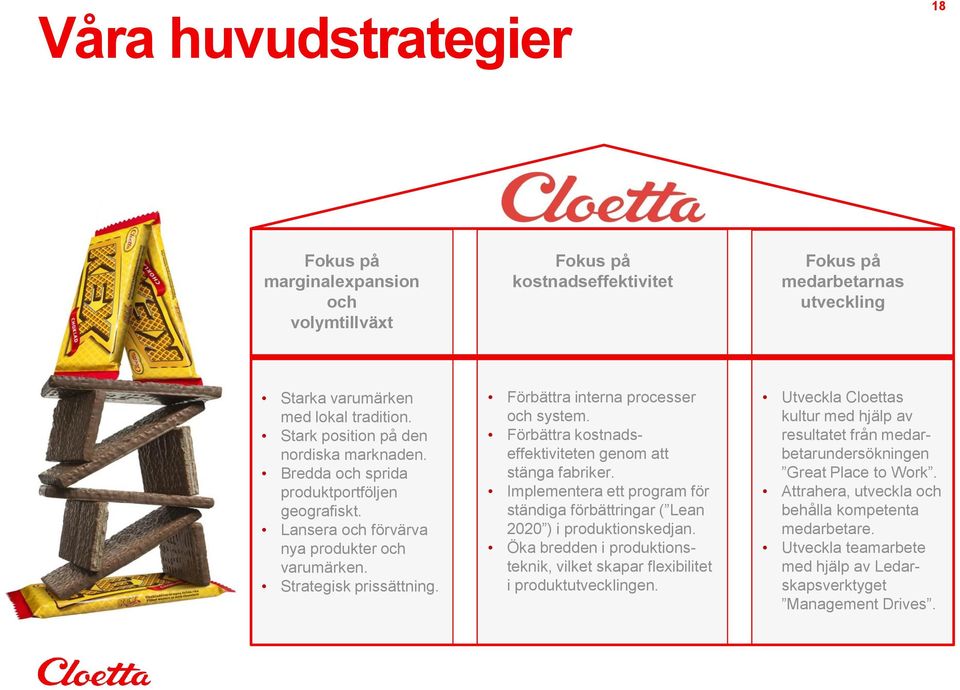 Förbättra interna processer och system. Förbättra kostnadseffektiviteten genom att stänga fabriker. Implementera ett program för ständiga förbättringar ( Lean 2020 ) i produktionskedjan.