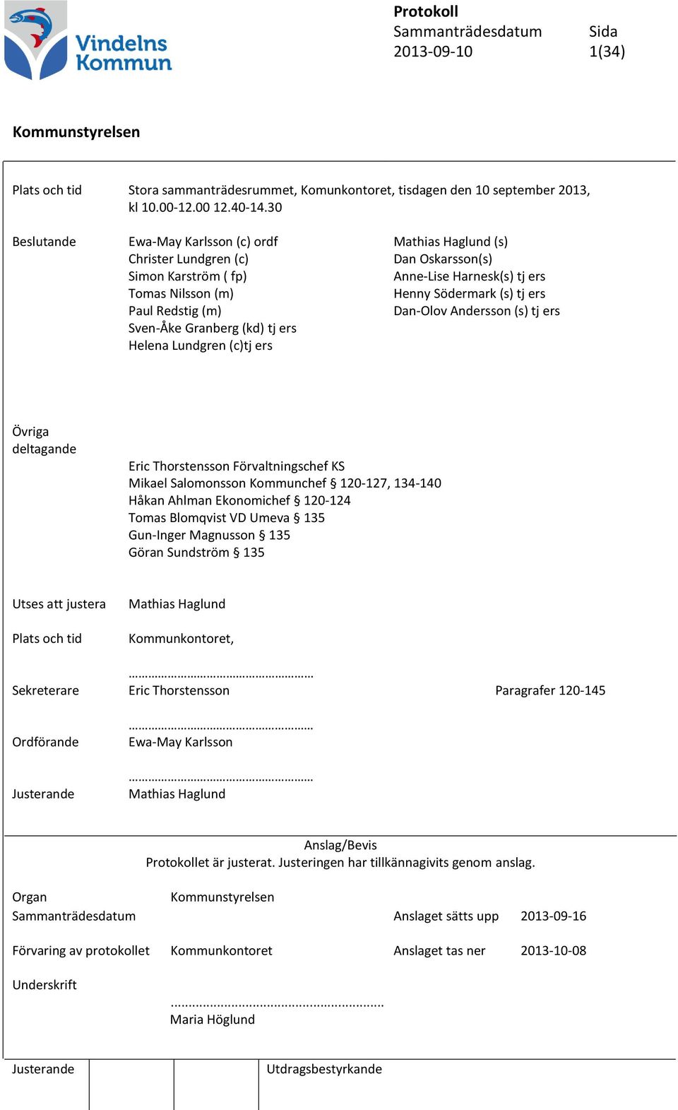 Redstig (m) Dan-Olov Andersson (s) tj ers Sven-Åke Granberg (kd) tj ers Helena Lundgren (c)tj ers Övriga deltagande Eric Thorstensson Förvaltningschef KS Mikael Salomonsson Kommunchef 120-127,