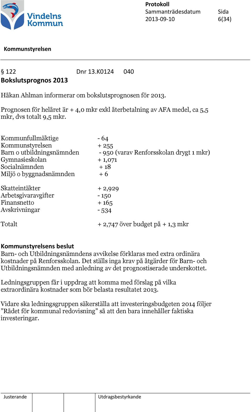 Kommunfullmäktige - 64 + 255 Barn o utbildningsnämnden - 950 (varav Renforsskolan drygt 1 mkr) Gymnasieskolan + 1,071 Socialnämnden + 18 Miljö o byggnadsnämnden + 6 Skatteintäkter + 2,929