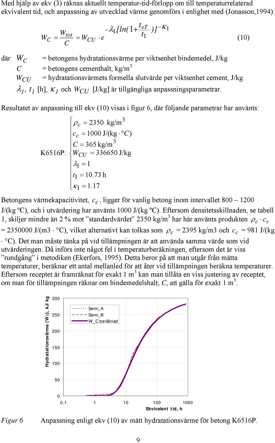 J/kg λ, t [h], κ och W CU [J/kg] är tillgängliga anpassningsparametrar.