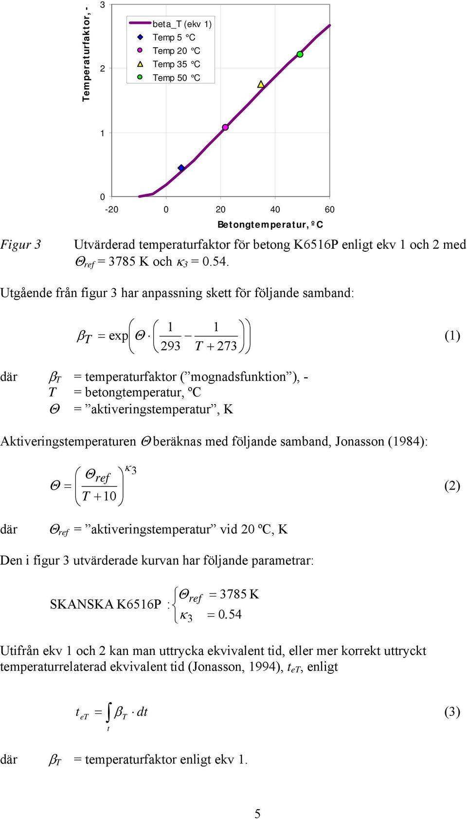 Utgående från figur 3 har anpassning skett för följande samband: β T = exp Θ () 293 T + 273 där β T = temperaturfaktor ( mognadsfunktion ), - T = betongtemperatur, ºC Θ = aktiveringstemperatur, K