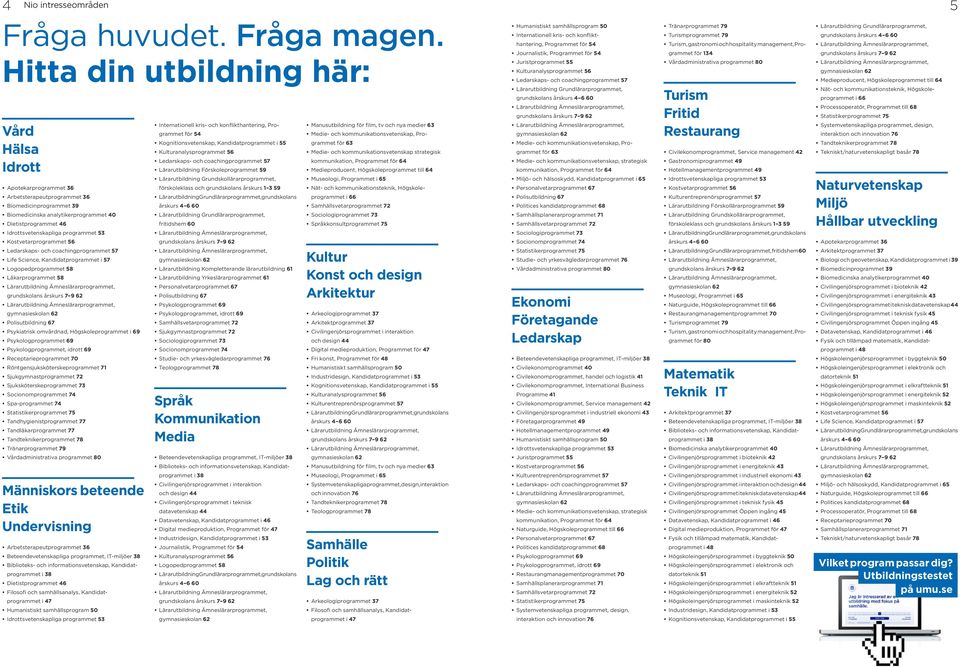 Lärarutbildning Grundlärarprogrammet, grundskolans årskurs 4 6 60 Lärarutbildning Ämneslärarprogrammet, Hitta din utbildning här: Vård Hälsa Idrott Apotekarprogrammet 36 Arbetsterapeutprogrammet 36