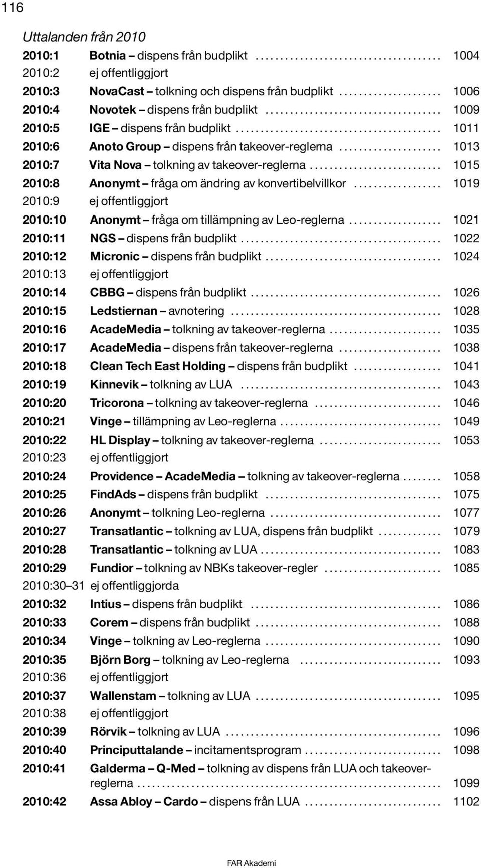 .................... 1013 2010:7 Vita Nova tolkning av takeover-reglerna........................... 1015 2010:8 Anonymt fråga om ändring av konvertibelvillkor.