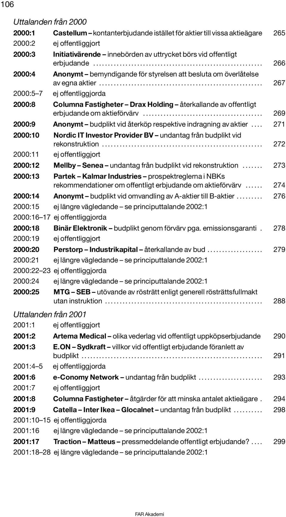 ....................................................... 267 2000:5 7 ej offentliggjorda 2000:8 Columna Fastigheter Drax Holding återkallande av offentligt erbjudande om aktieförvärv.