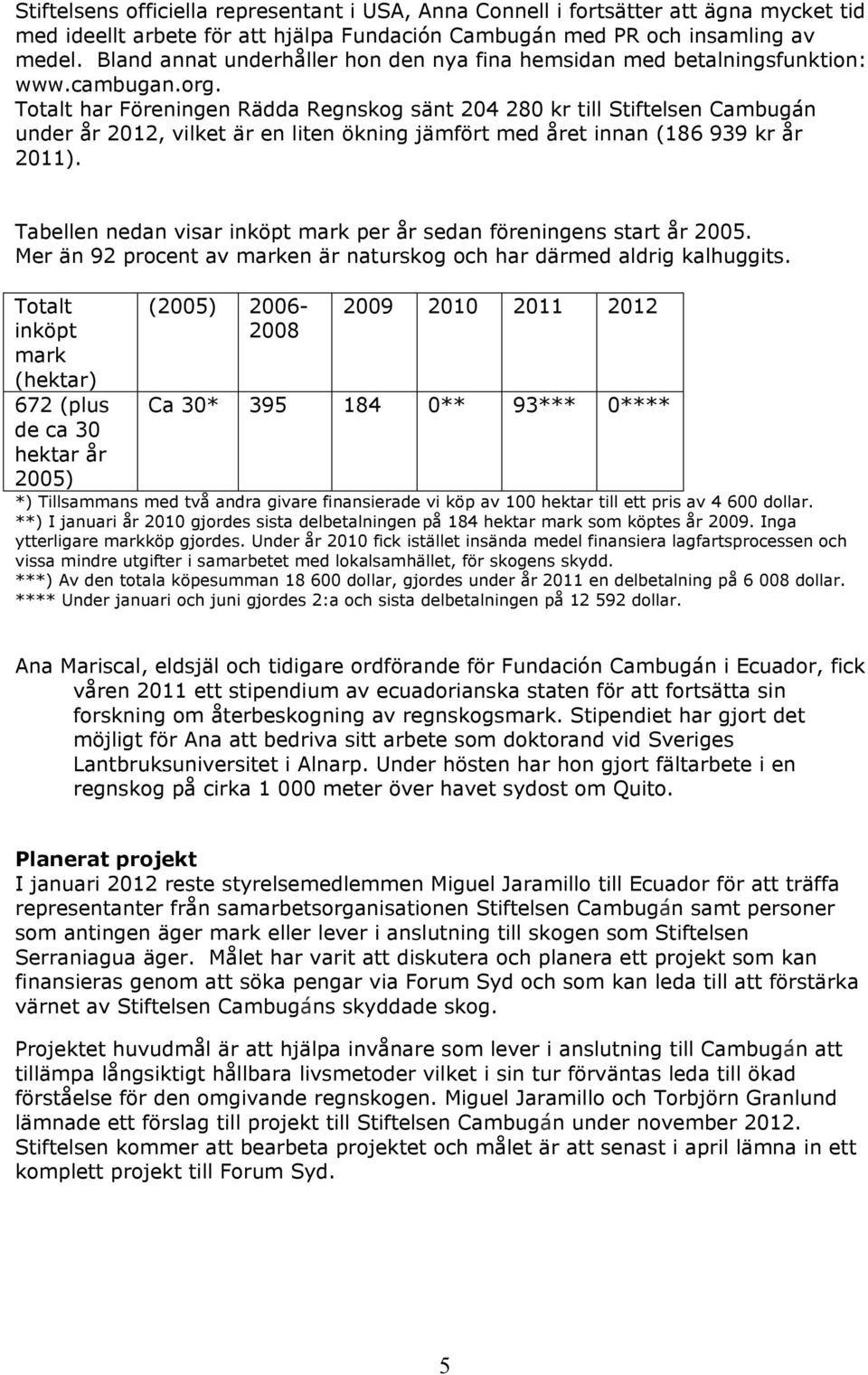 Totalt har Föreningen Rädda Regnskog sänt 204 280 kr till Stiftelsen Cambugán under år 2012, vilket är en liten ökning jämfört med året innan (186 939 kr år 2011).