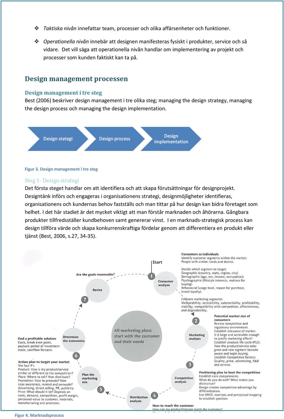 Design management processen Design management i tre steg Best (2006) beskriver design management i tre olika steg; managing the design strategy, managing the design process och managing the design