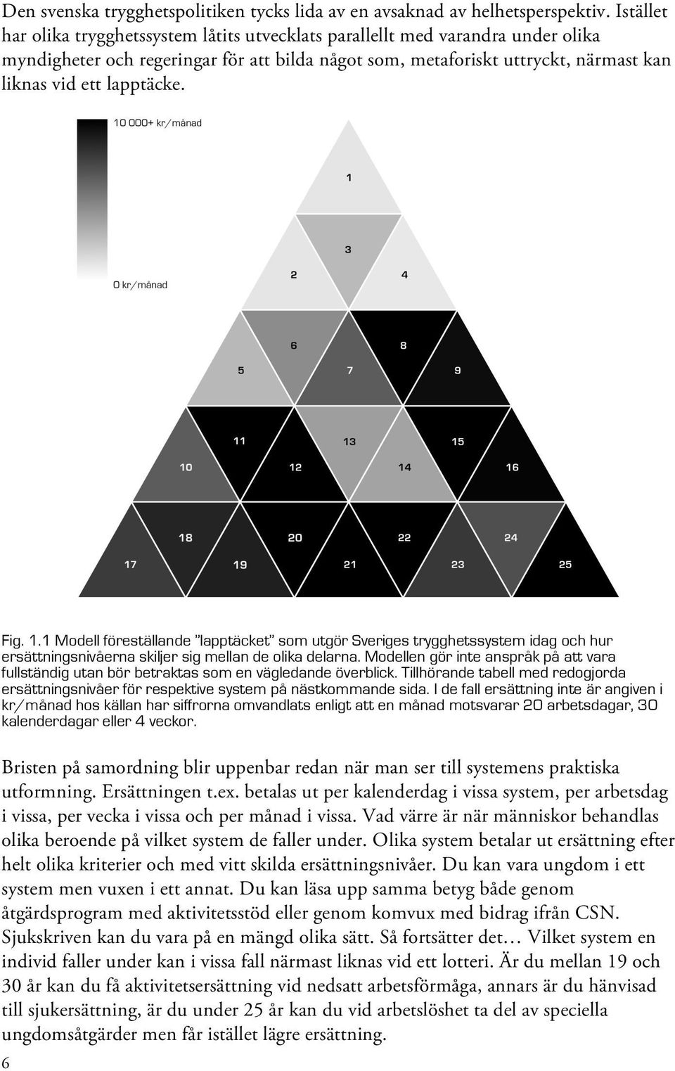 Fig. 1.1 Modell föreställande lapptäcket som utgör Sveriges trygghetssystem idag och hur ersättningsnivåerna skiljer sig mellan de olika delarna.