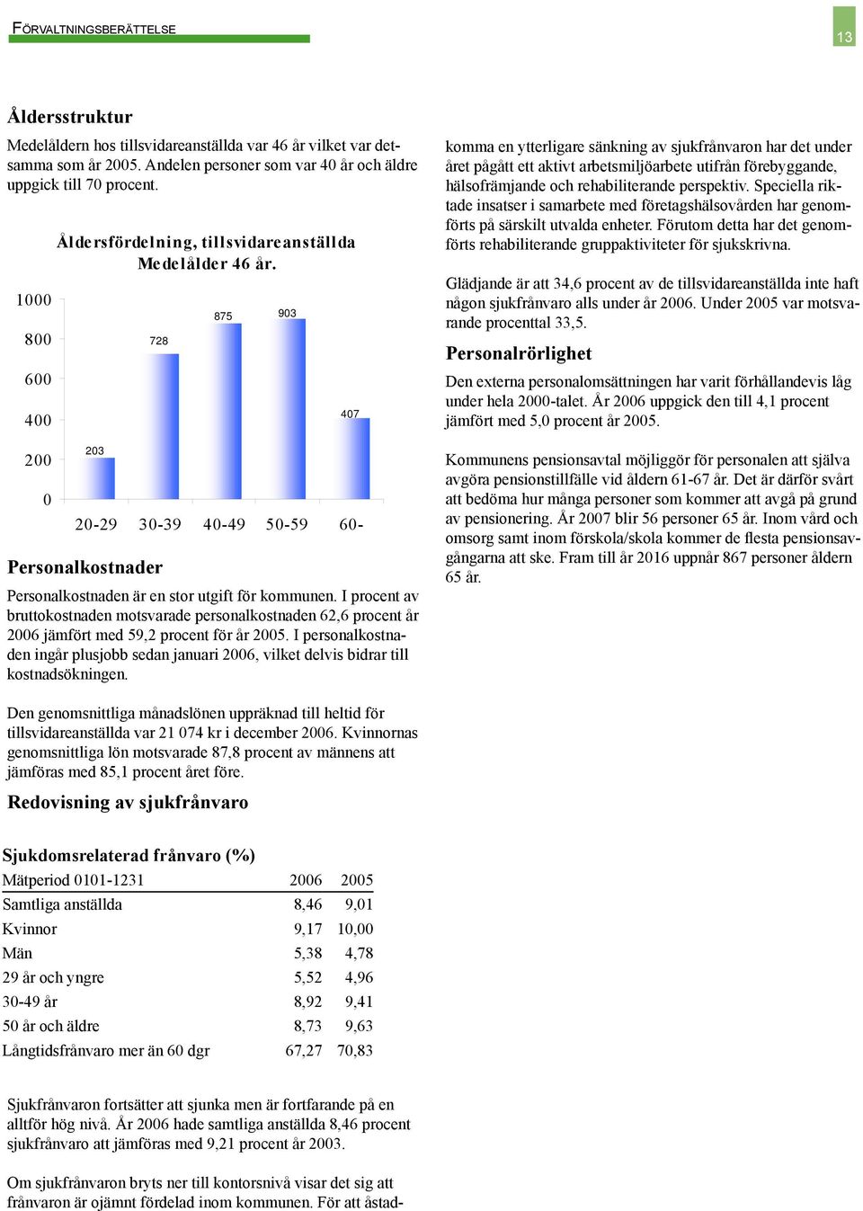 I procent av bruttokostnaden motsvarade personalkostnaden 62,6 procent år 2006 jämfört med 59,2 procent för år 2005.