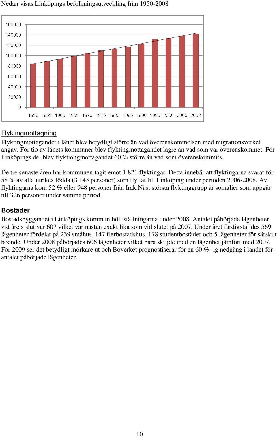 De tre senaste åren har kommunen tagit emot 1 821 flyktingar. Detta innebär att flyktingarna svarat för 58 % av alla utrikes födda (3 143 personer) som flyttat till Linköping under perioden 2006-2008.