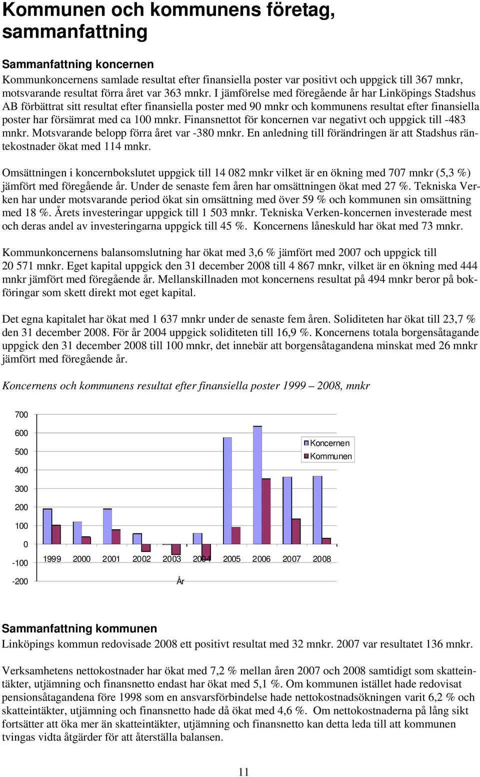 I jämförelse med föregående år har Linköpings Stadshus AB förbättrat sitt resultat efter finansiella poster med 90 mnkr och kommunens resultat efter finansiella poster har försämrat med ca 100 mnkr.