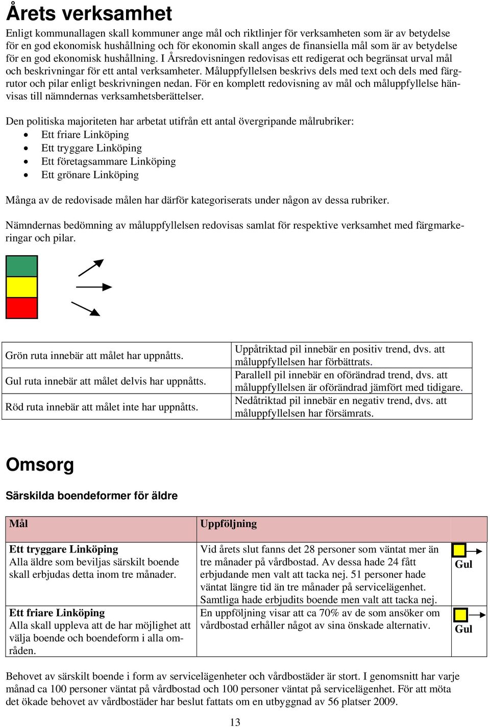 Måluppfyllelsen beskrivs dels med text och dels med färgrutor och pilar enligt beskrivningen nedan.