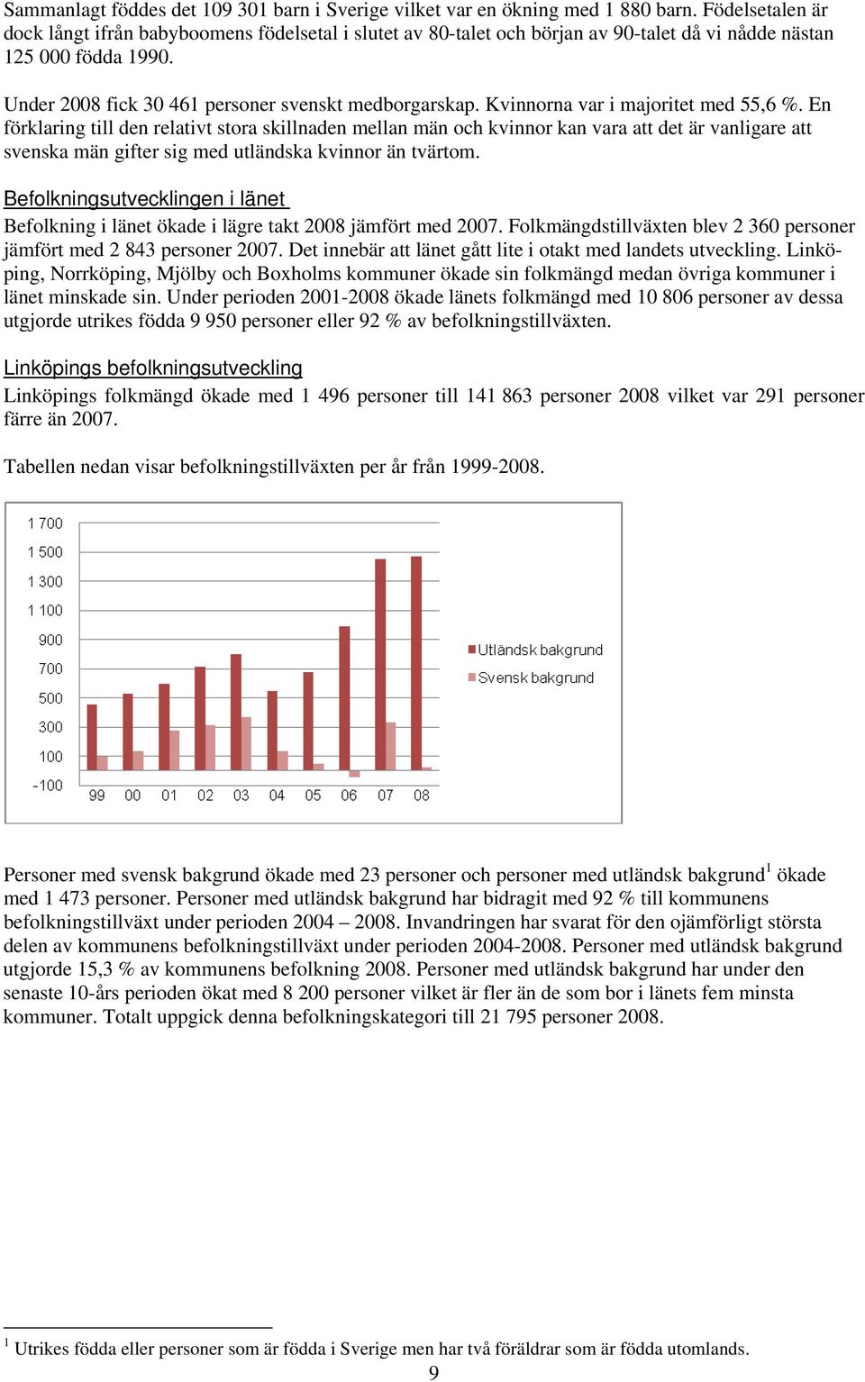 Kvinnorna var i majoritet med 55,6 %. En förklaring till den relativt stora skillnaden mellan män och kvinnor kan vara att det är vanligare att svenska män gifter sig med utländska kvinnor än tvärtom.