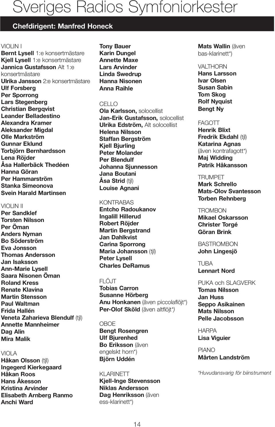 Hallerbäck Thedéen Hanna Göran Per Hammarström Stanka Simeonova Svein Harald Martinsen VIOLIN II Per Sandklef Torsten Nilsson Per Öman Anders Nyman Bo Söderström Eva Jonsson Thomas Andersson Jan