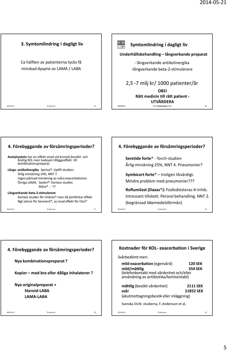 Acetylcysteinhar en effekt visad vid kronisk bronkit och lindrig KOL men tveksam tilläggseffekt till kombinationspreparat. Långv. antikolinergika Spiriva : Uplift-studien: Årlig minskning 4%, NNT 7.