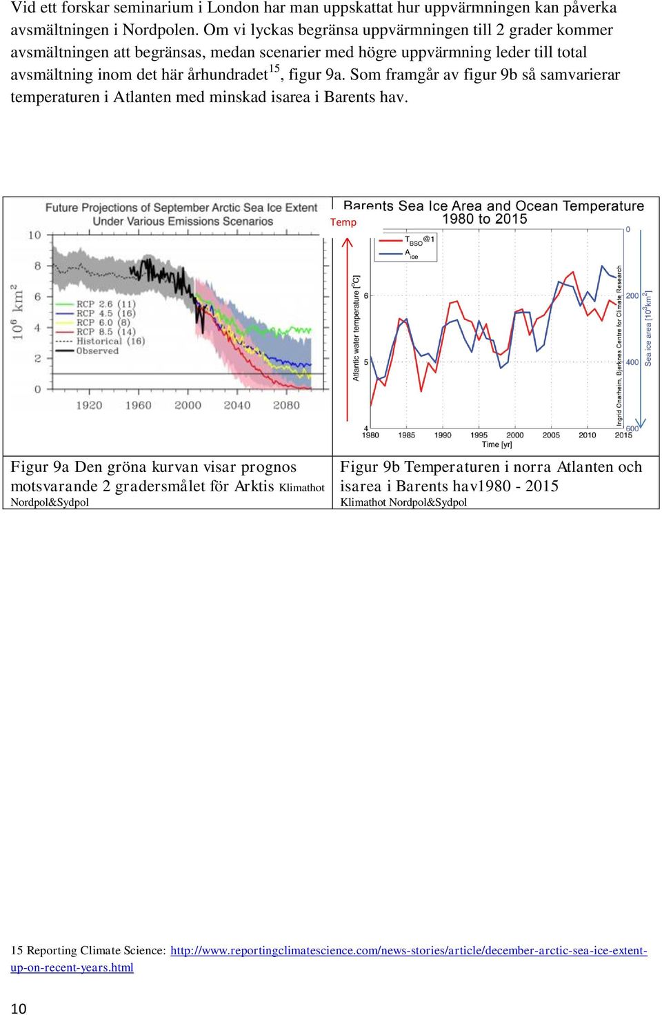 9a. Som framgår av figur 9b så samvarierar temperaturen i Atlanten med minskad isarea i Barents hav.