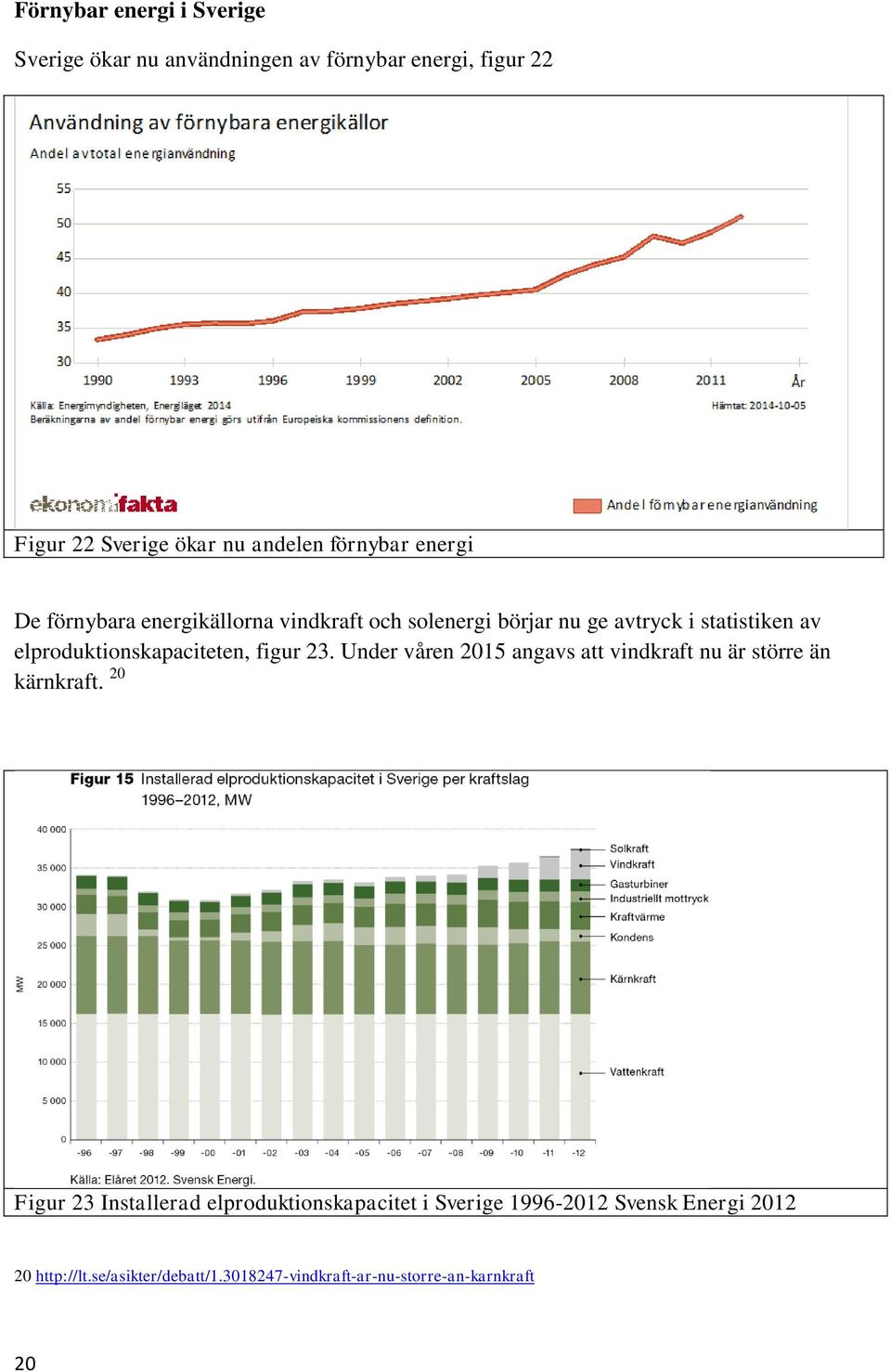 elproduktionskapaciteten, figur 23. Under våren 2015 angavs att vindkraft nu är större än kärnkraft.